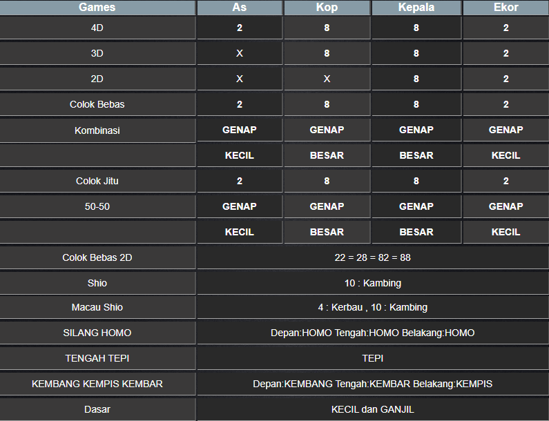 RESULT MASSCHUEVE JUMAT 24 JANUARI 2025