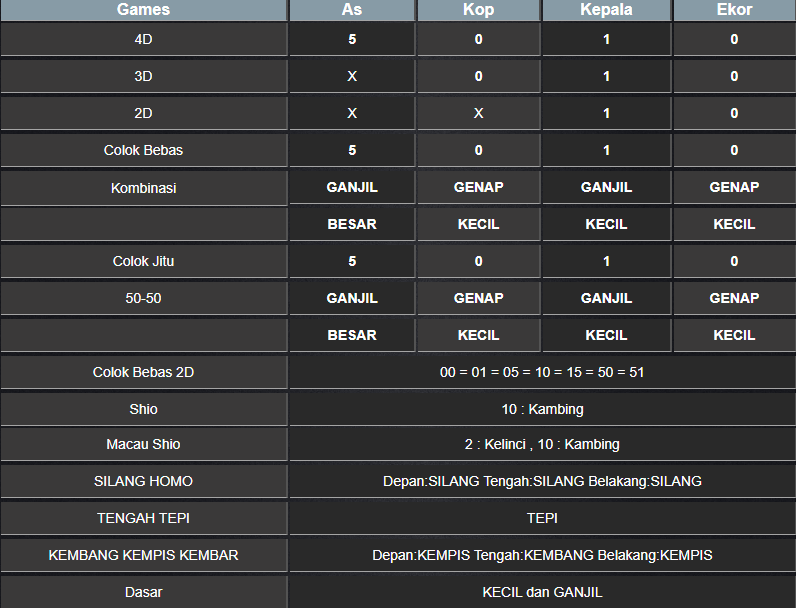 RESULT MASSCHUMID KAMIS 23 JANUARI 2025