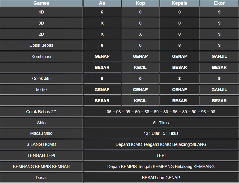 RESULT MASSCHUMID JUMAT 24 JANUARI 2025