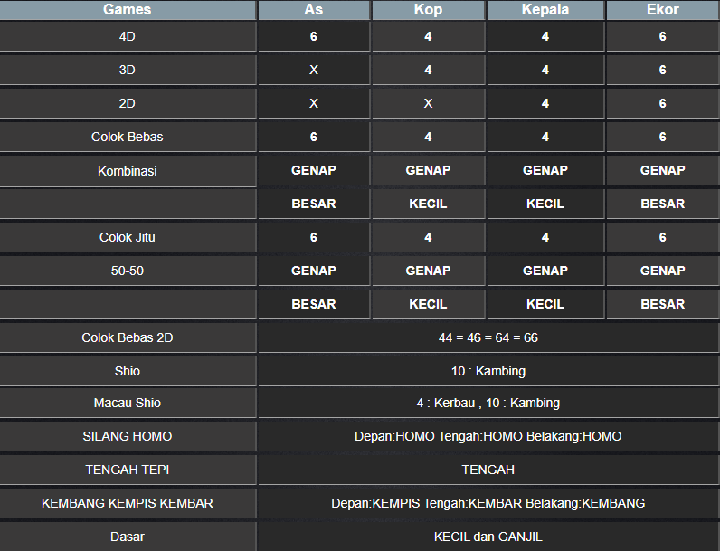 RESULT NEWJERSEYEVE SABTU 18 JANUARI 2025