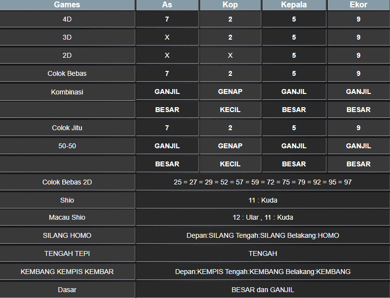 RESULT NEWJERSEYEVE SENIN 20 JANUARI 2025