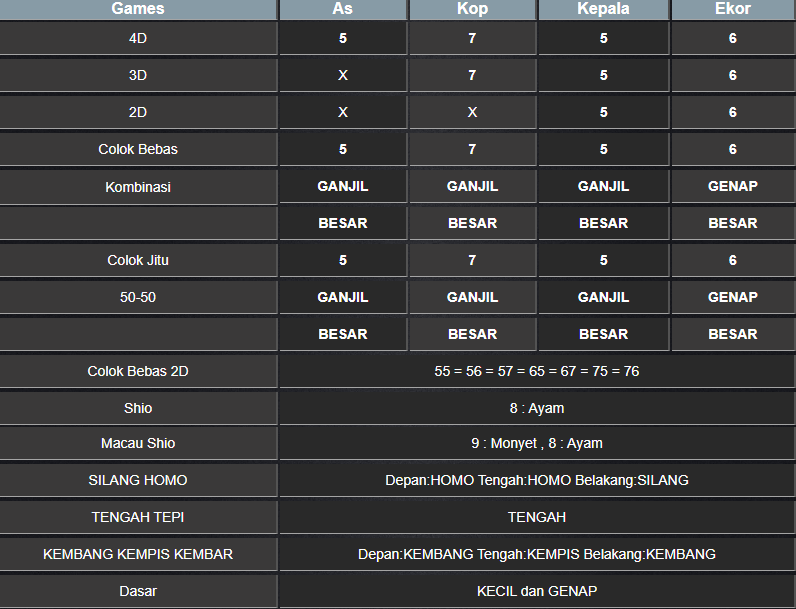 RESULT NEWJERSEYEVE JUMAT 24 JANUARI 2025