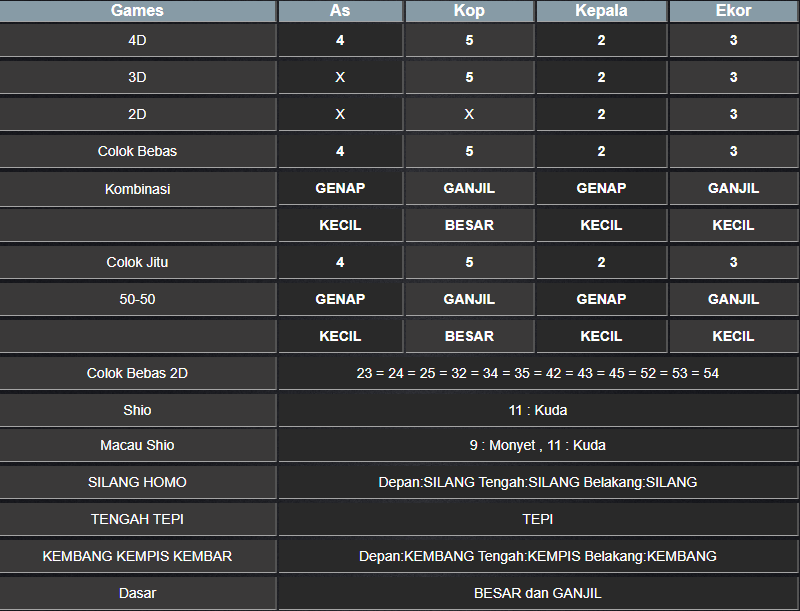 RESULT NEWJERSEYEVE SENIN 26 JANUARI 2025