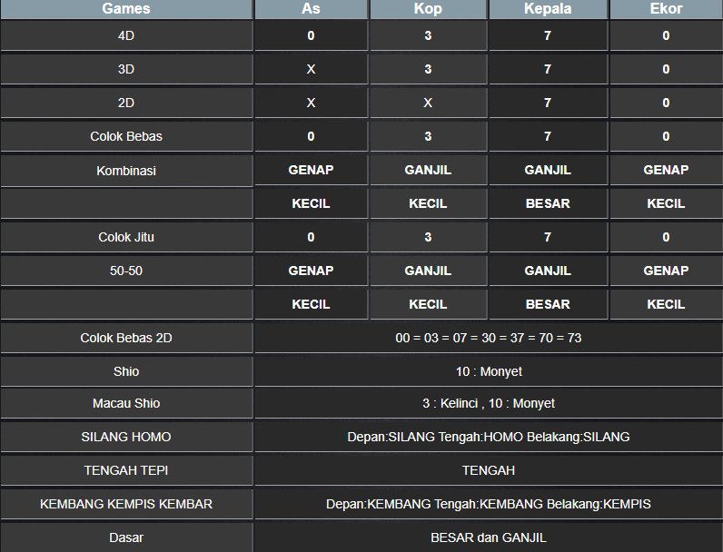 RESULT NEWJERSEYEVE KAMIS 30 JANUARI 2025