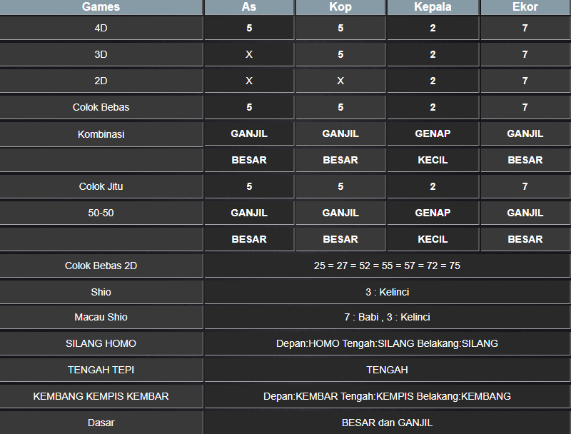 RESULT NEWJERSEYMID RABU 29 JANUARI 2025