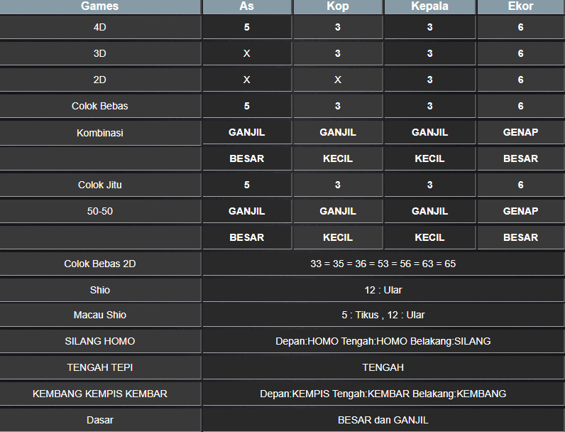 RESULT NEWJERSEYMID SENIN 20 JANUARI 2025