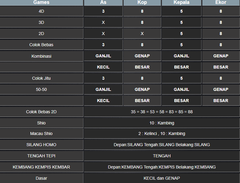 RESULT NEWJERSEYMID KAMIS 23 JANUARI 2025