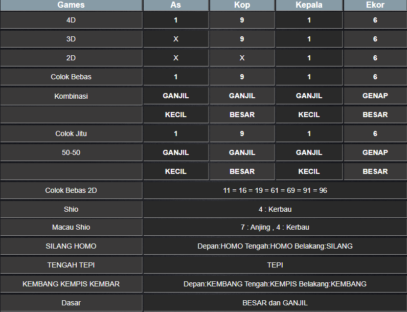 RESULT NEWJERSEYMID JUMAT 24 JANUARI 2025