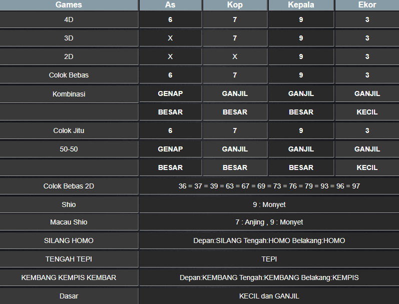 RESULT NEWJERSEYMID SABTU 25 JANUARI 2025