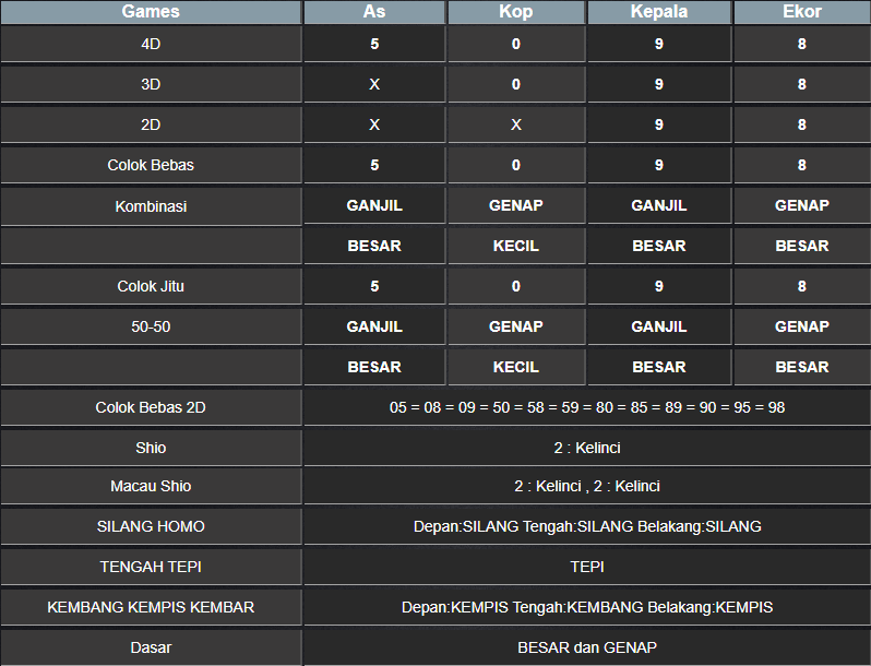 RESULT NEWJERSEYMID SENIN 27 JANUARI 2025