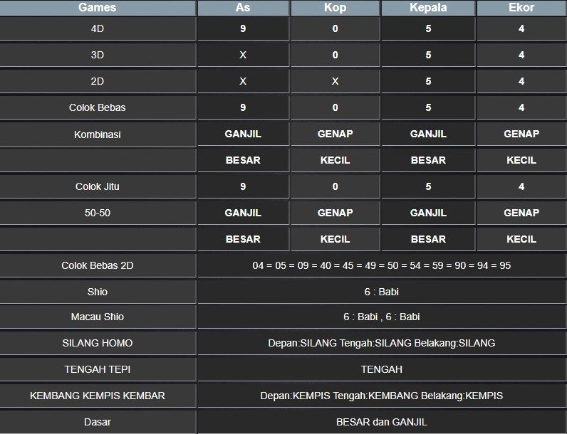 RESULT NEWJERSEYMID JUMAT 17 JANUARI 2025