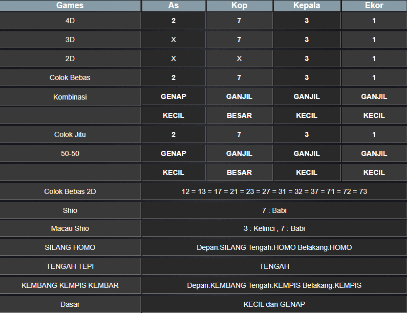 RESULT NEWJERSEYMID KAMIS 30 JANUARI 2025