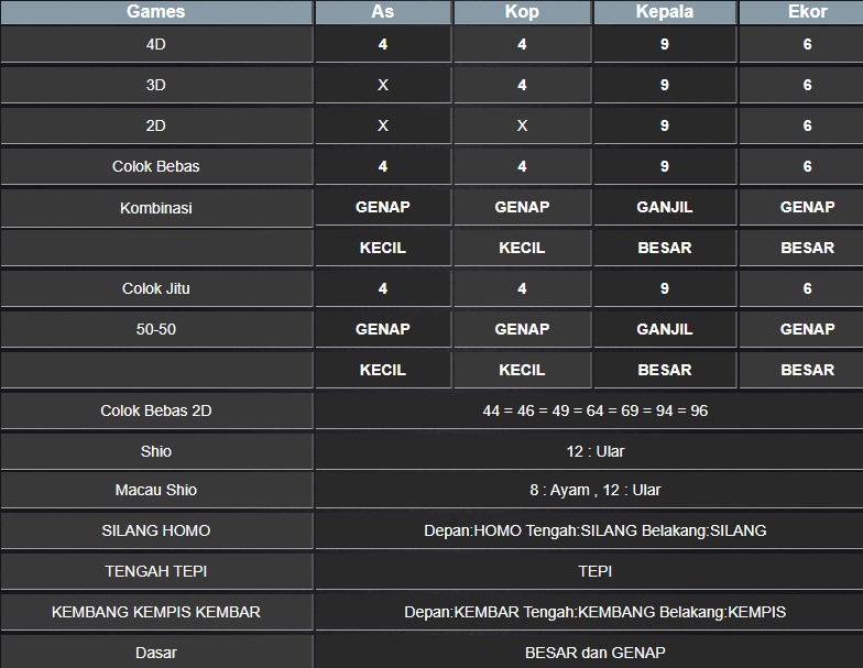 RESULT MASSCHUMID SENIN 13 JANUARI 2025