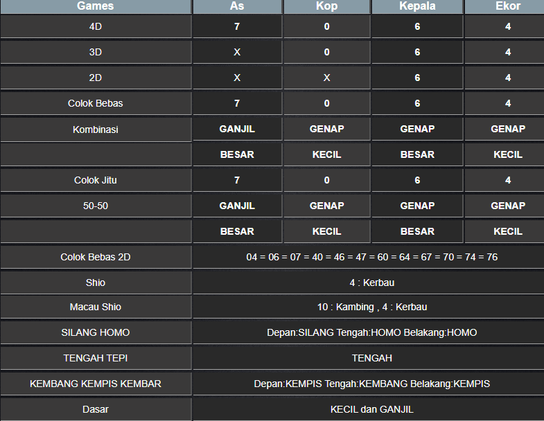 RESULT NEWJERSEYEVE SENIN 13 JANUARI 2025