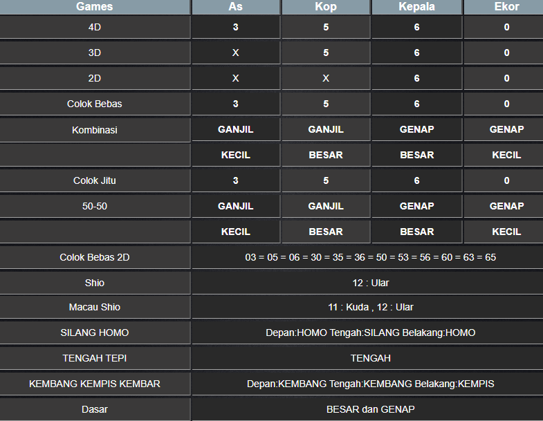 RESULT NEWJERSEYMID SENIN 13 JANUARI 2025