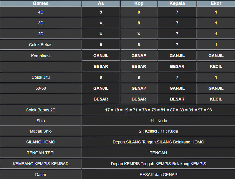 RESULT NEWJERSEYMID KAMIS 16 JANUARI 2025