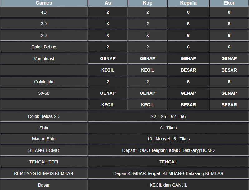 RESULT NEWJERSEYMID POOL KAMIS 13 FEBRUARI 2025