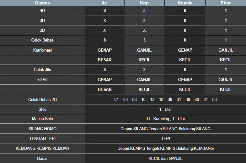 RESULT NEWJERSEYEVE POOL RABU 26 FEBRUARI 2025 (1)