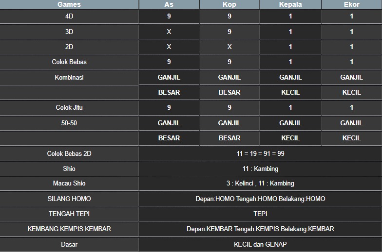 RESULT NEWJERSEYMID POOL JUMAT 23 MEI 2025