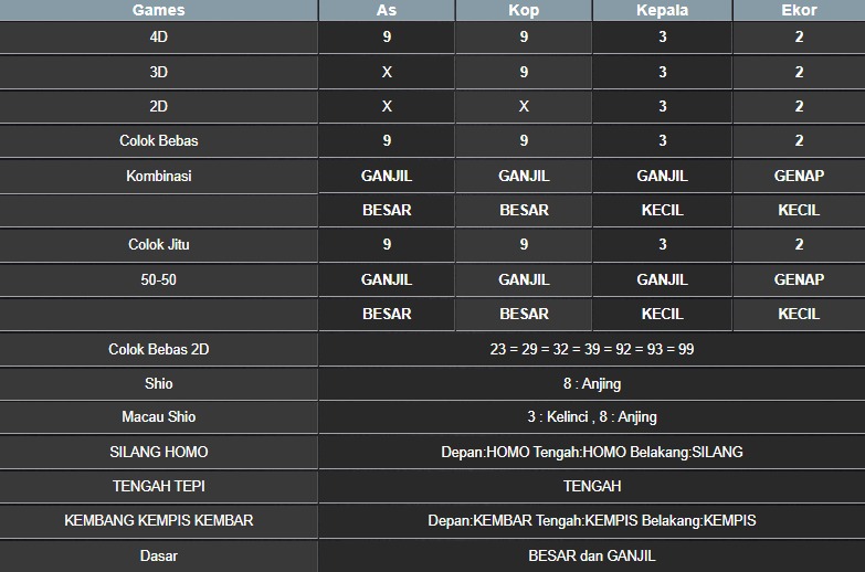 RESULT NEWJERSEYMID POOL SENIN 12 MEI 2025