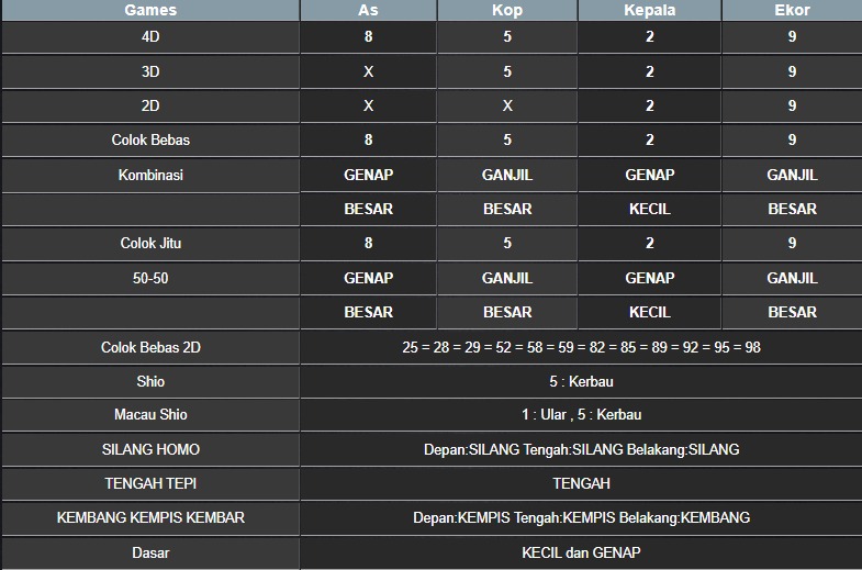 RESULT NEWJERSEYMID POOL KAMIS 26 JUNI 2025