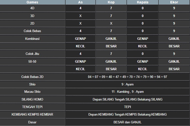 RESULT NEWJERSEYEVE POOL JUMAT 18 JULI 2025