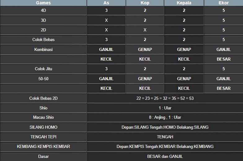 RESULT NEWJERSEYMID POOL KAMIS 17 JULI 2025
