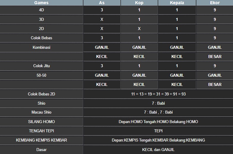 RESULT MASSACHUMID POOL SENIN 18 AGUSTUS 2025