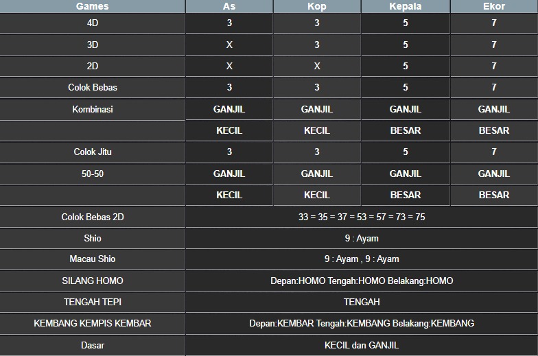 RESULT NEWJERSEYEVE POOL RABU 20 AGUSTUS 2025