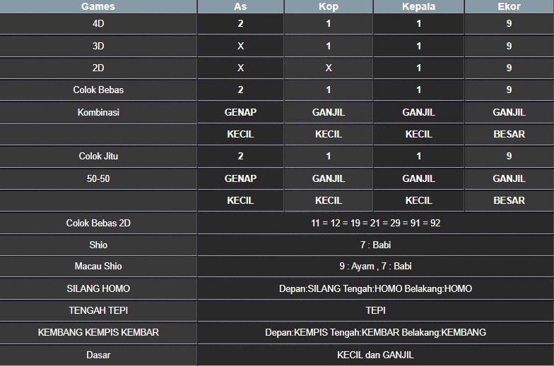 RESULT NEWJERSEYEVE POOL SENIN 18 AGUSTUS 2025