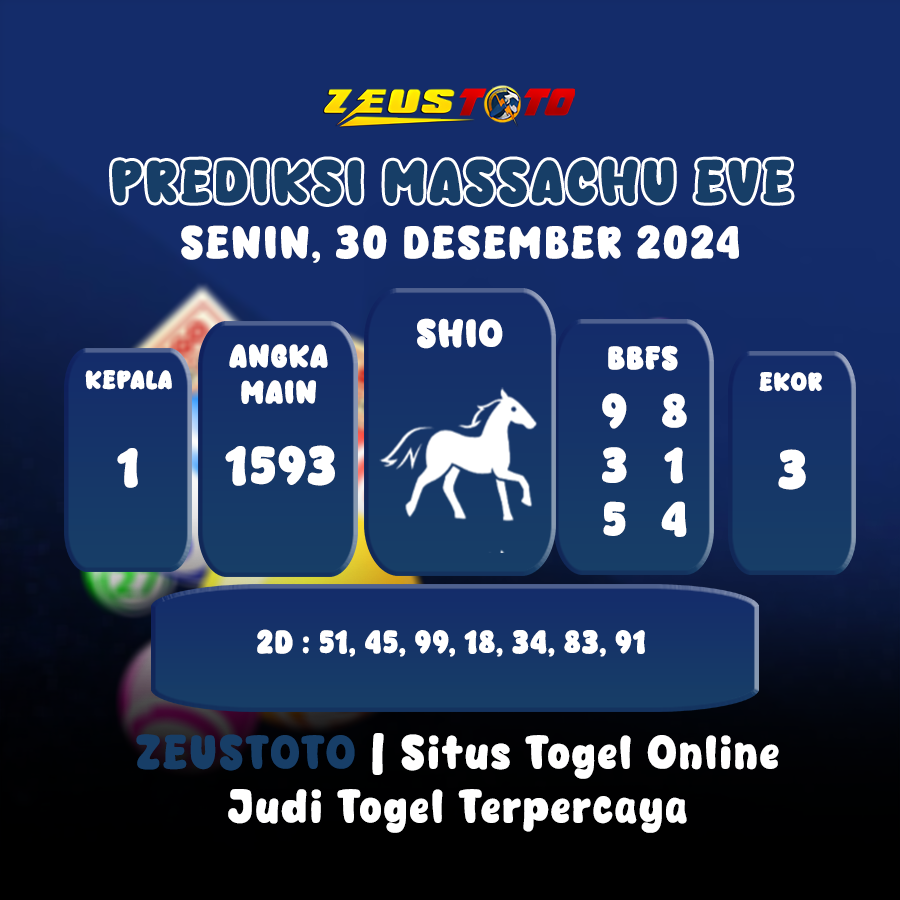 PREDIKSI MASSACHUEVE POOL 30 DESEMBER 2024