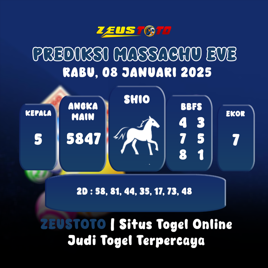 PREDIKSI MASSACHUEVE POOL 08 JANUARI 2025